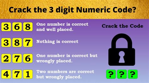Crack the 3 Digit Code .
